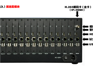 网络云解码数字矩阵